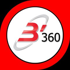 360° Videos