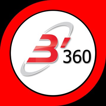 360° Videos