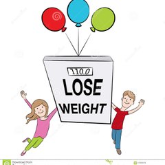 Weight loss Strategies