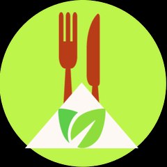 Dinner recipes