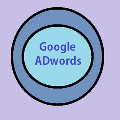 United Games Affiliate Marketing