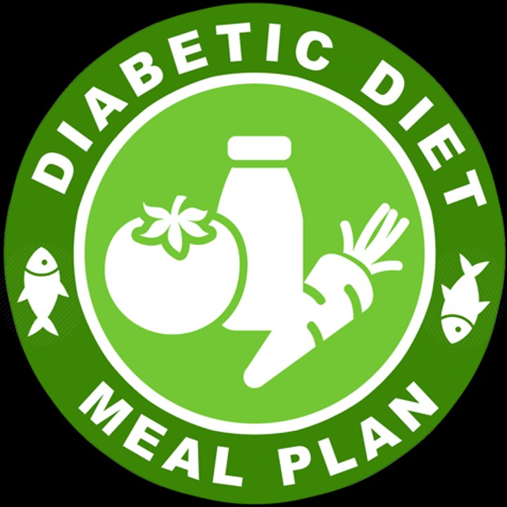 Dailymotion profile picture for @diabetics