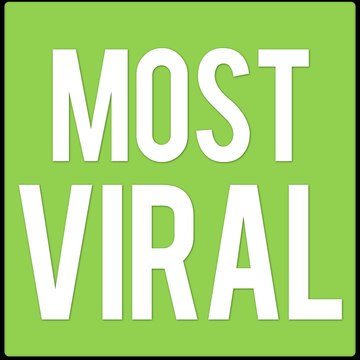 MostViral