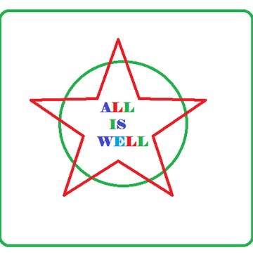 ALL IS WELL