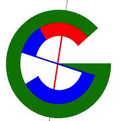 GTSTV
