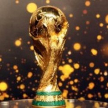 Football In The World