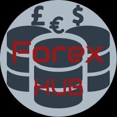 Forex Trade Center