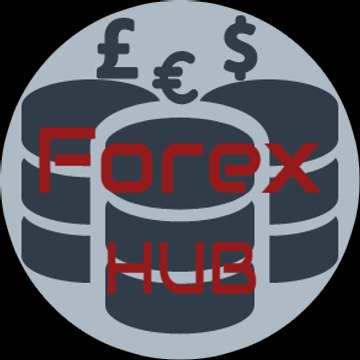 Forex Trade Center
