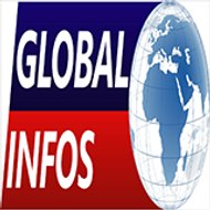 Global InfoZ