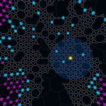 Daily Hacking Tips Tricks And Tutorials...
