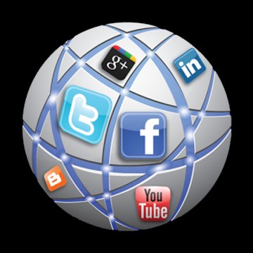 Socials World