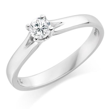 Cz Jewelry