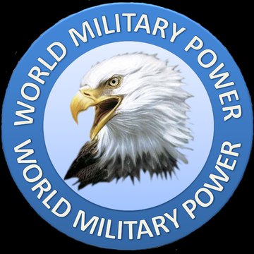 World Military Power