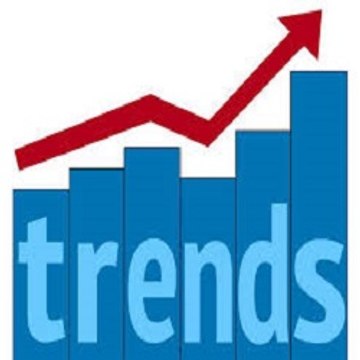Top Trends