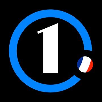Profil DailyMotion de l&rsquo;utilisateur Motor1 France