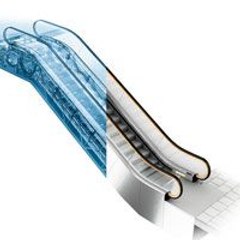 Metaglazeelevator