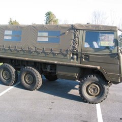 Best Dash Cam Accidents