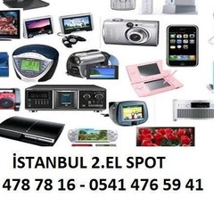 KLİMA ALANLAR