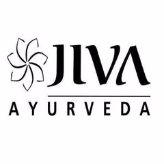Jiva Ayurveda