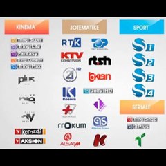 Free Channels