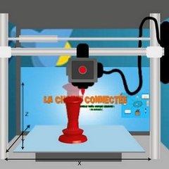 la chaine connectée