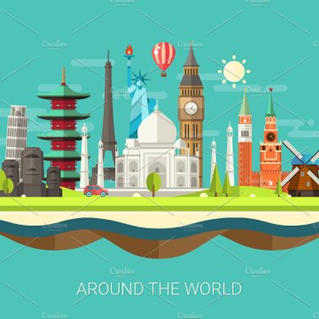 Famous World