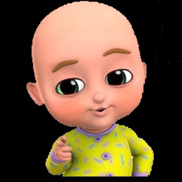 Nhạc Thiếu Nhi Sôi Động