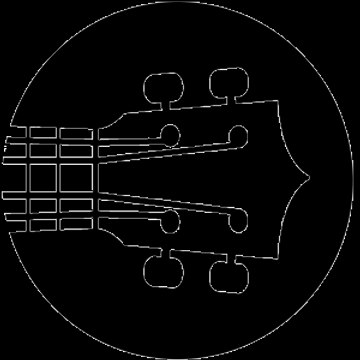 Uke Like The Pros