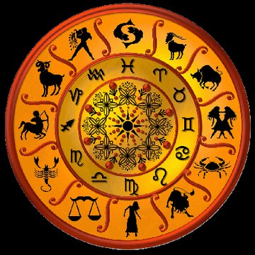 Avi Rokks The Astrologer