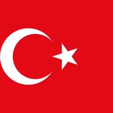 En İyi Videolar
