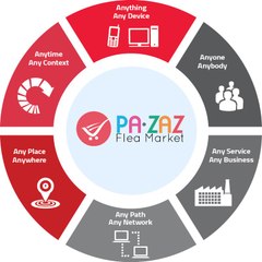 PA-ZAZ Mall