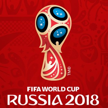 FIFA World Cup Football