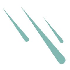 Good Videos
