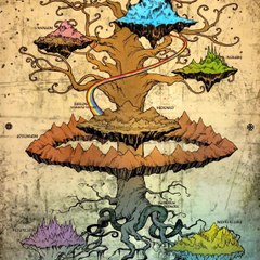 Funny Fails And Accidents