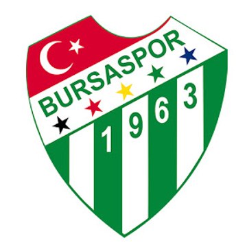 Bursaspor TV