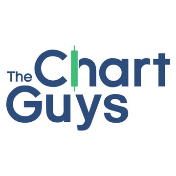 The Chart Guys