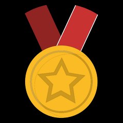 Wikitop Ranking