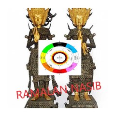 Bali Unik