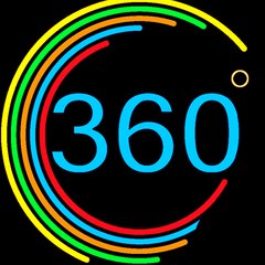 360Awesome