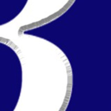 AIBIZ NEWS