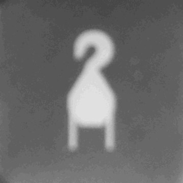 【Crane eye】 ぶらさがり目線