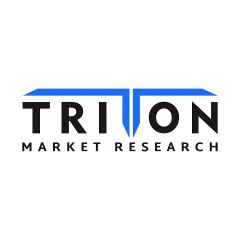 Triton Market Research