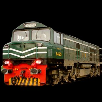 Train Videos