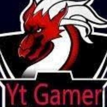 Best Videos
