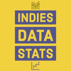 Indies data stats