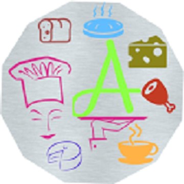 Atiya ka Kitchen