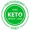 Best Keto Video