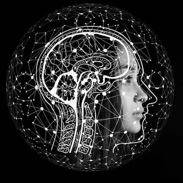 Techybrain