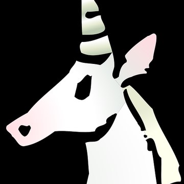 Itzcreator
