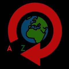 A2Z knowledge